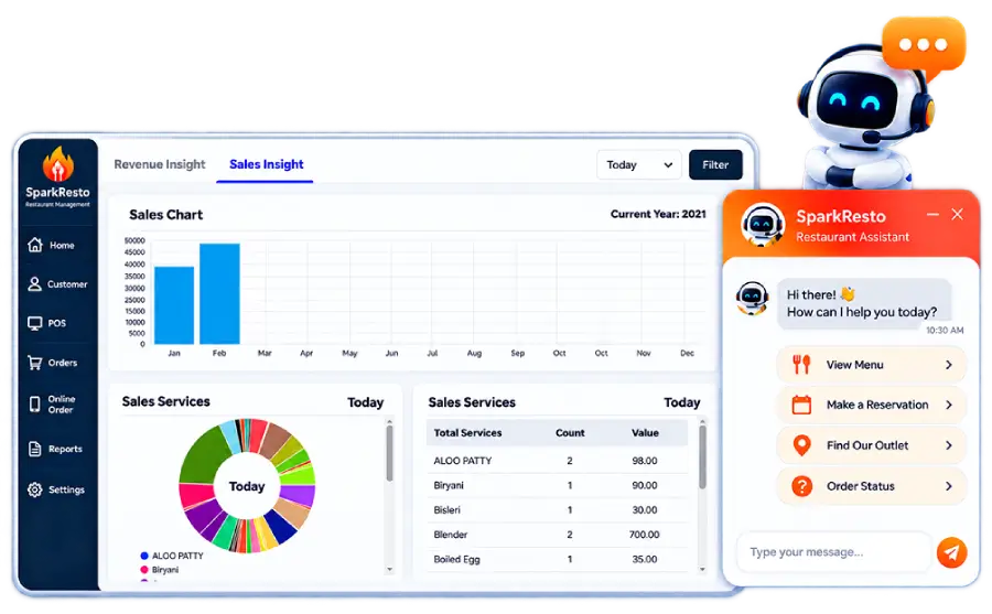 Automated Chat Bot For Customers