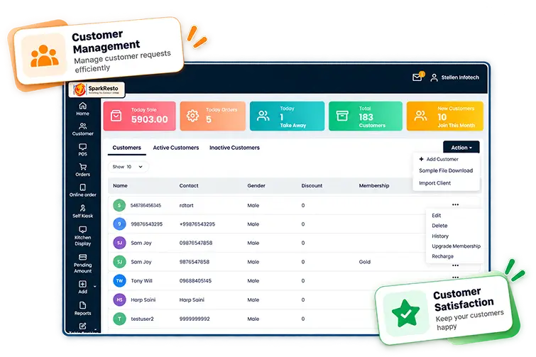 An excellent customer management system