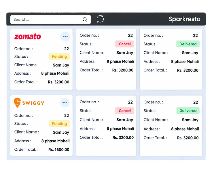 Marketing Automation